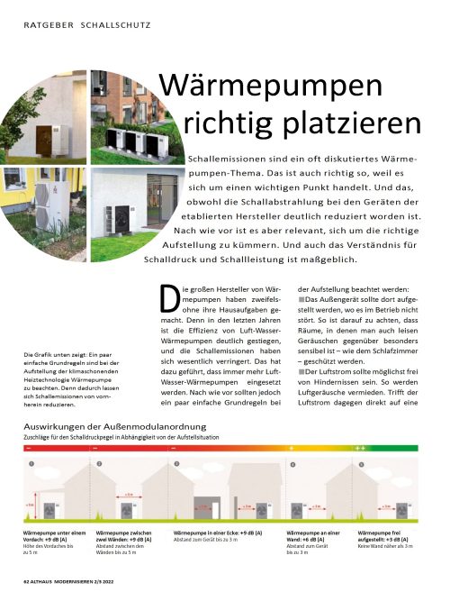 Hausbau Helden Wärmepumpen richtig platzieren